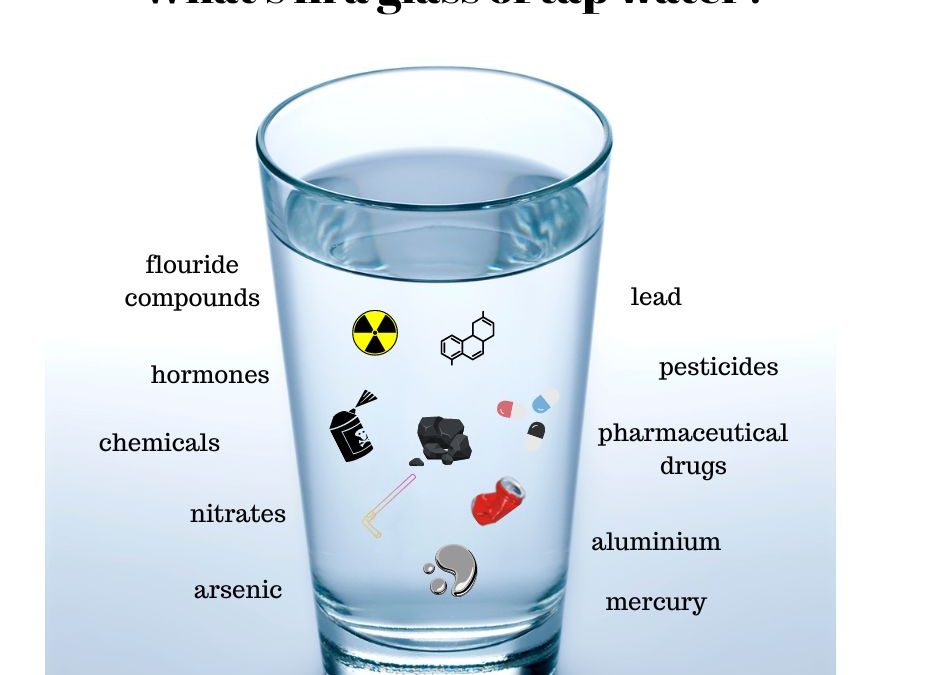 Contaminants in water