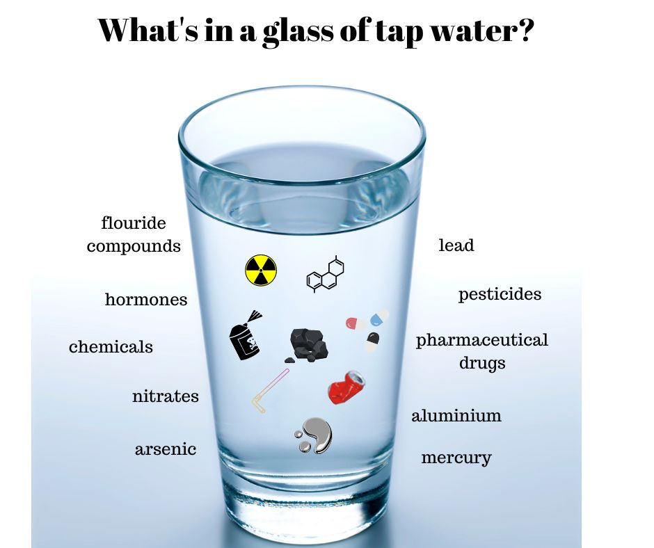 Contaminants in water