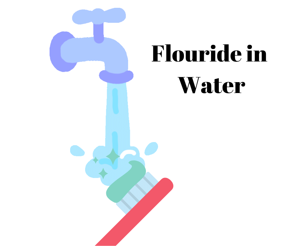 Flouride in water