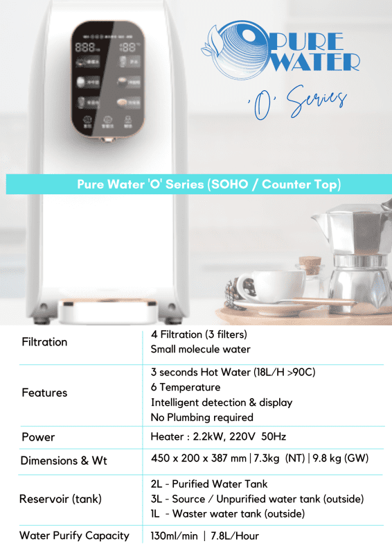 PW O Series Summary Specs